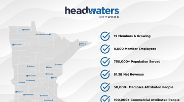 Article image: CCM Health Joins Headwaters High-Value Network to Enhance Rural Healthcare in Minnesota